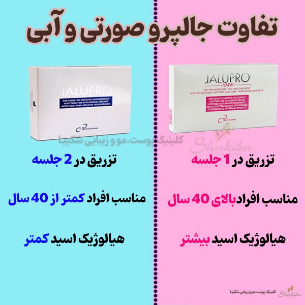تفاوت جالپرو صورتی و آبی