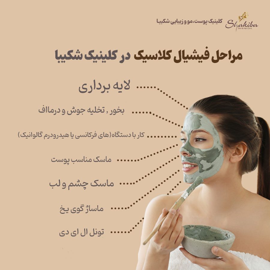 مراحل فیشیال صورت کلاسیک