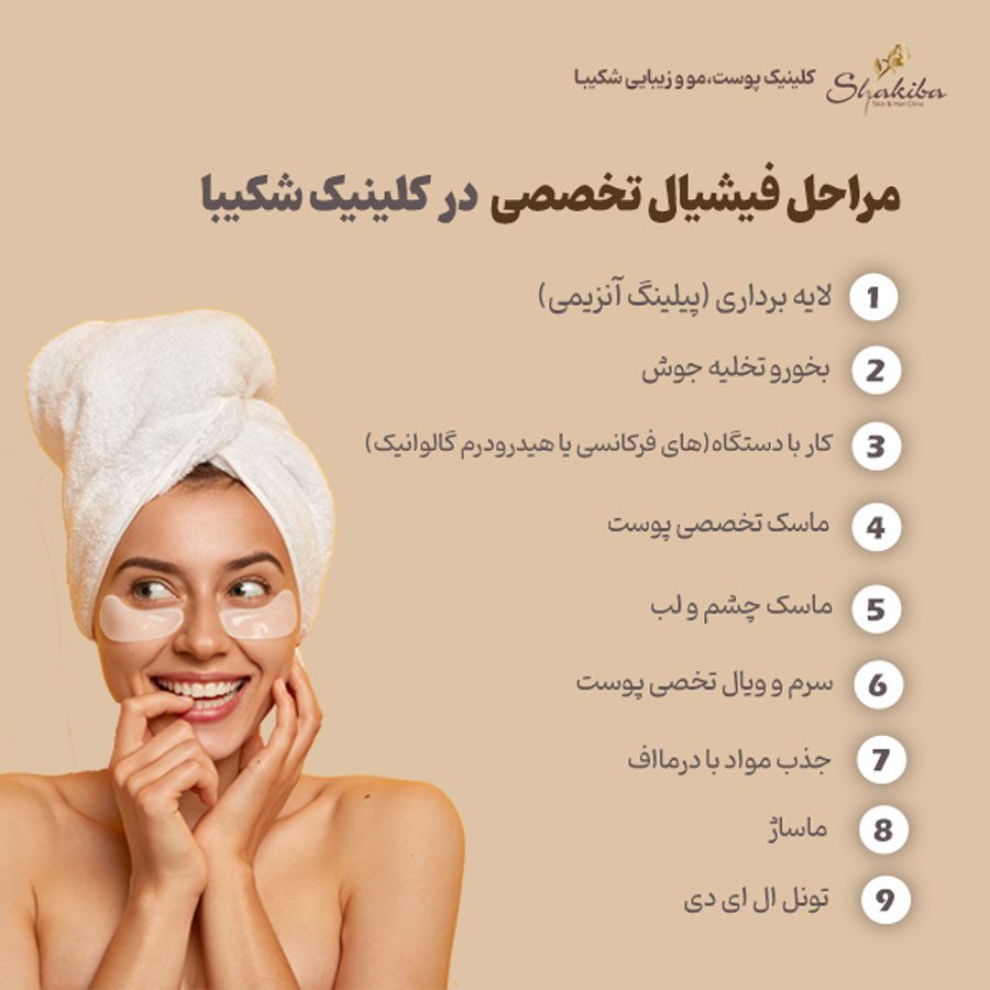 مراحل فیشیال VIP یا تخصصی