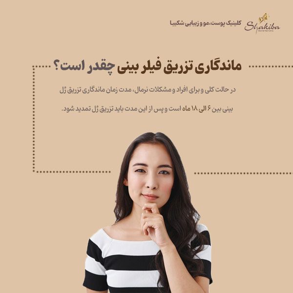 ماندگاری فیلر بینی