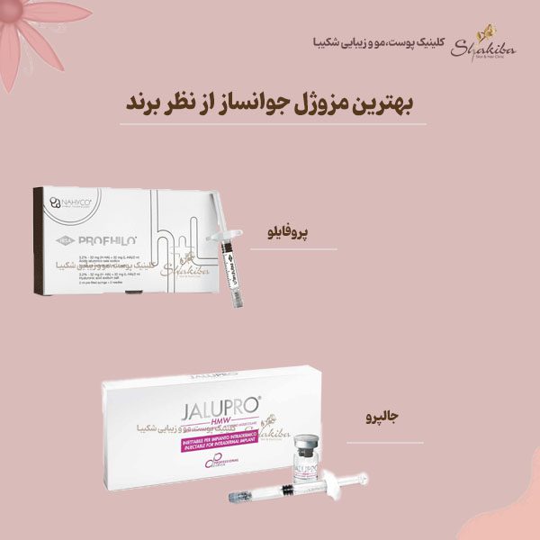 بهترین مزوژل جوانساز 