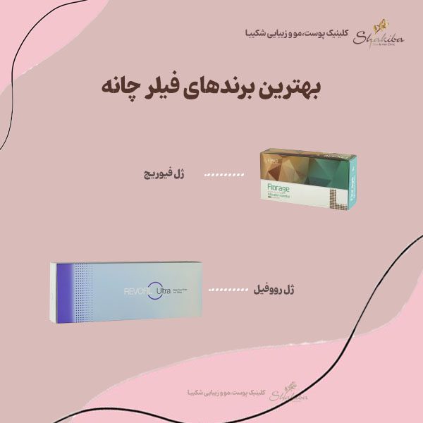 بهترین برندهای فیلر چانه