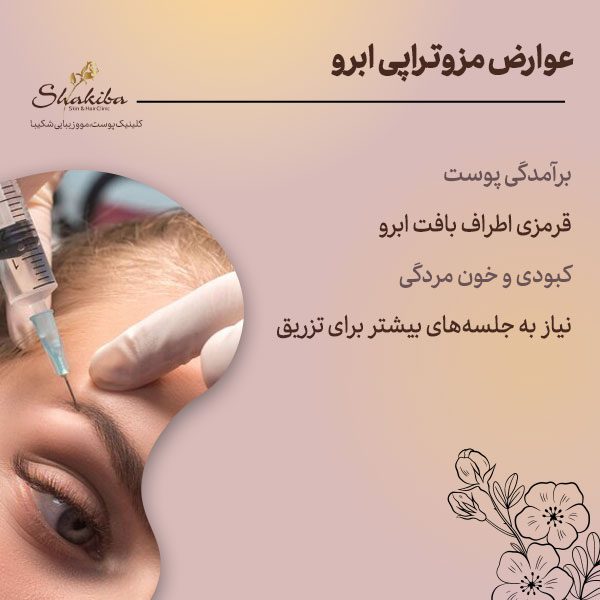 عوارض مزوتراپی ابرو