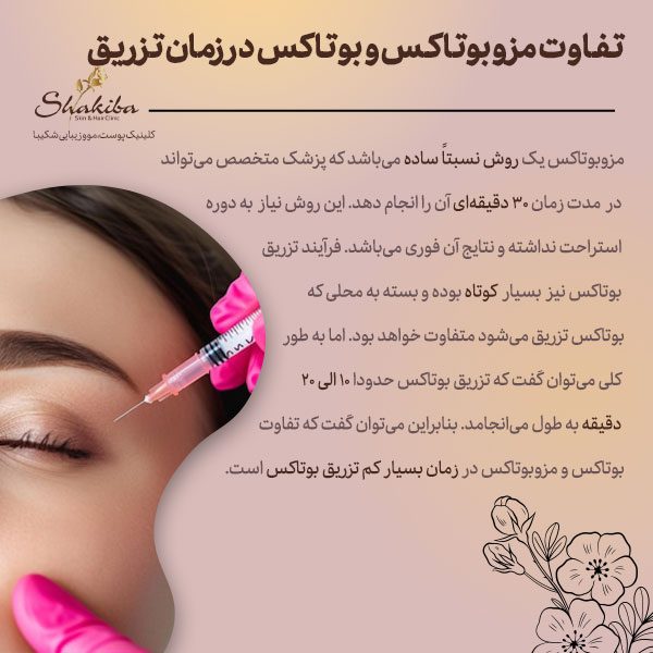 زمان تزریق بوتاکس و مزوبوتاکس